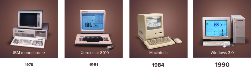 Conversational User Interface vs. Graphical User Interface: Who will win?