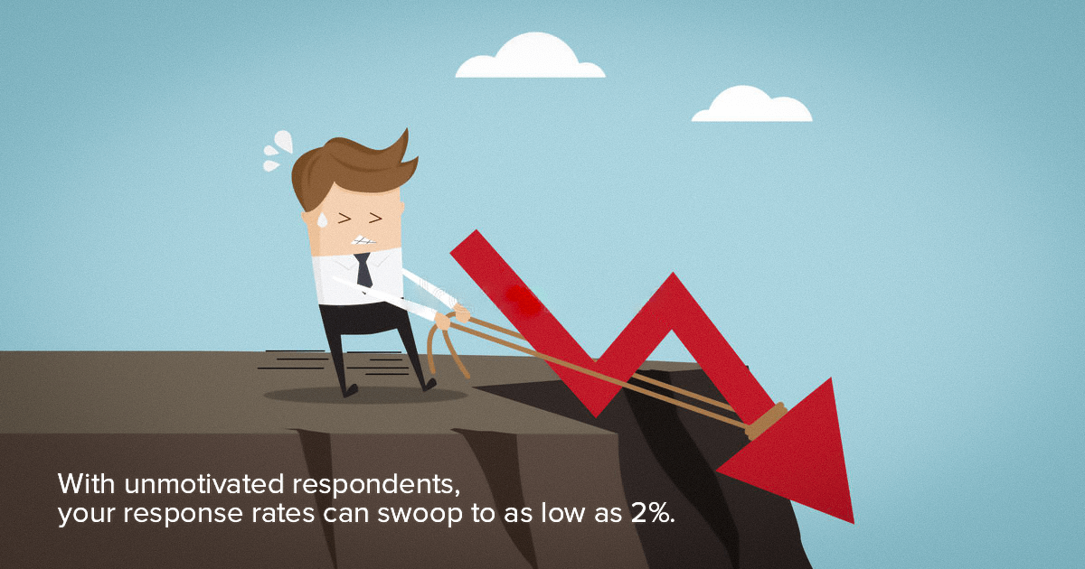 Unmotivated respondents and low response rates