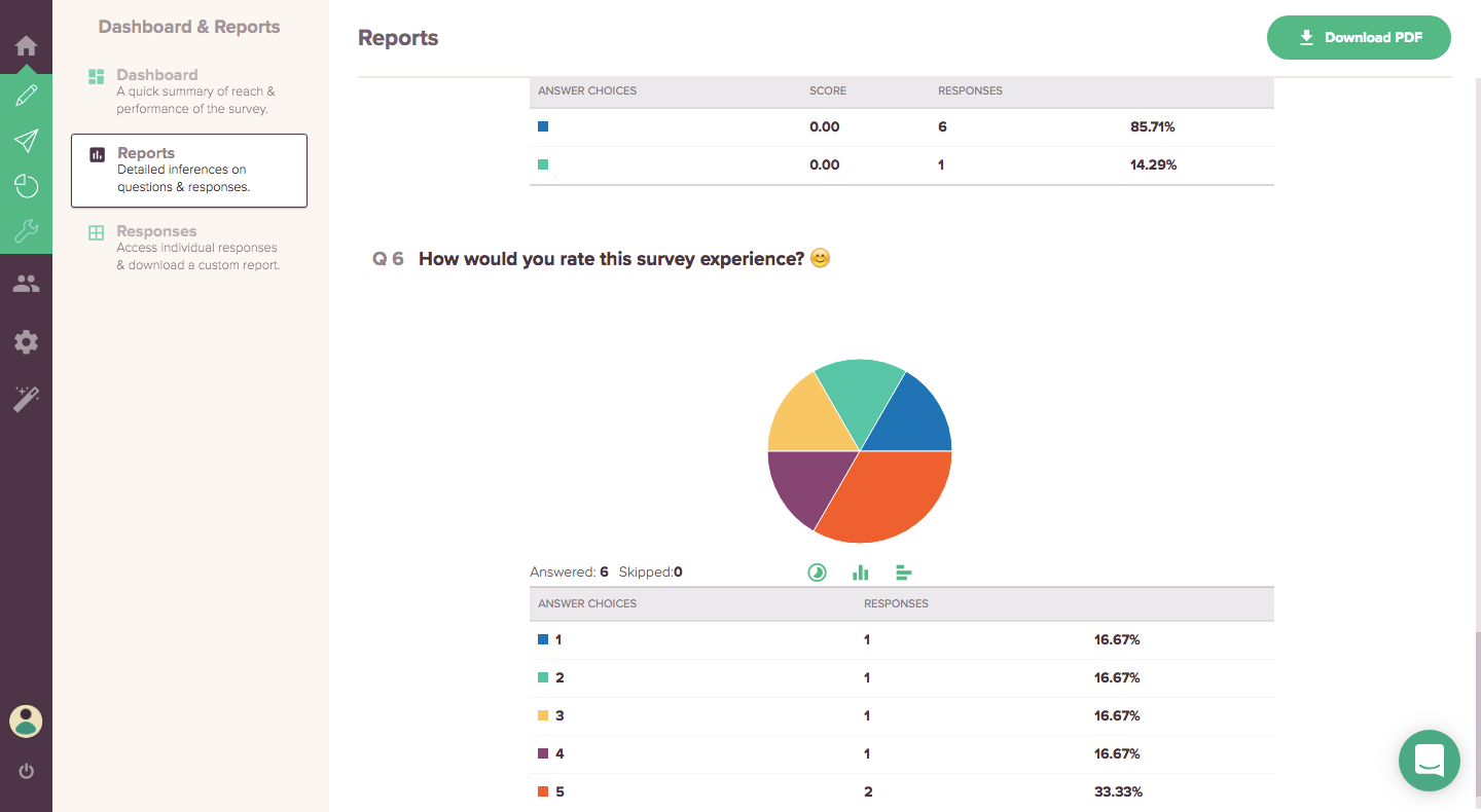 Export your survey results in the PDF format.