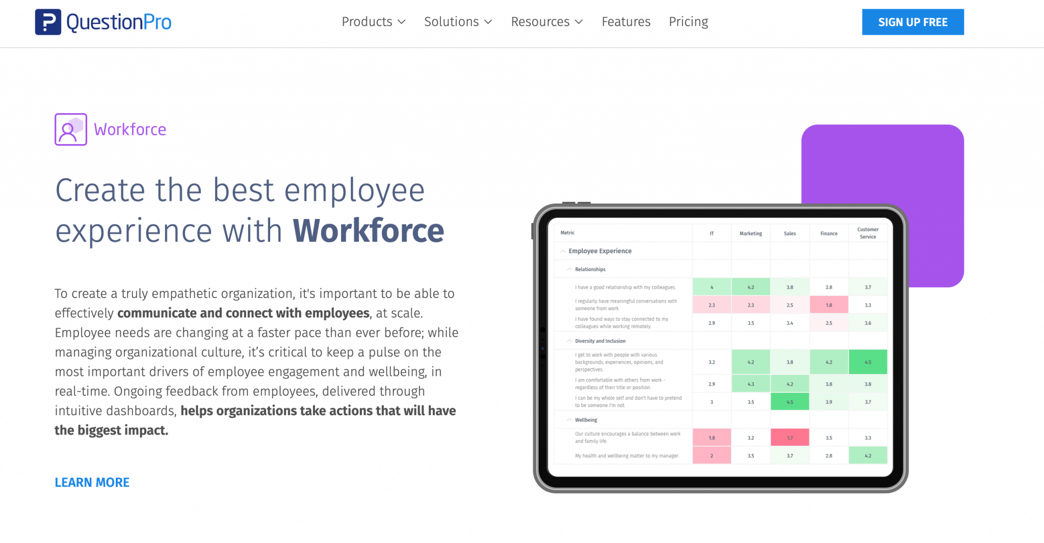 Top 10 Qualtrics Alternatives & Competitors [Free & Paid]