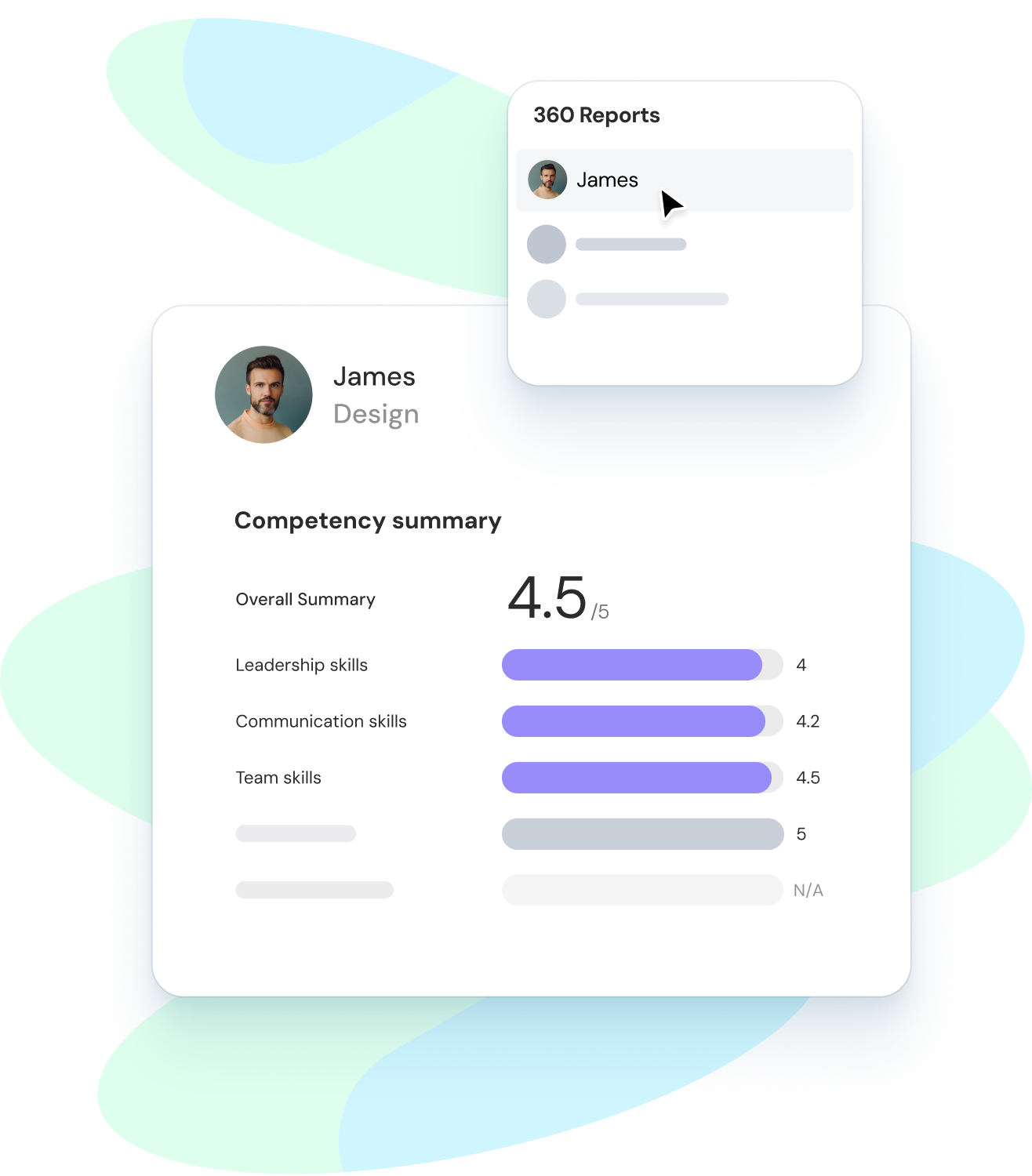 10 Best 360 Feedback Tools To Look For In 2024 | SurveySparrow
