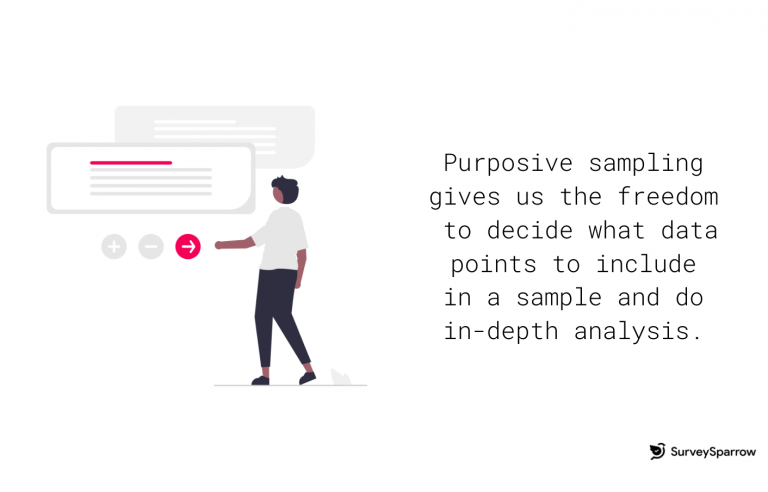 Purposive Sampling 101: Definition, Types, And Examples