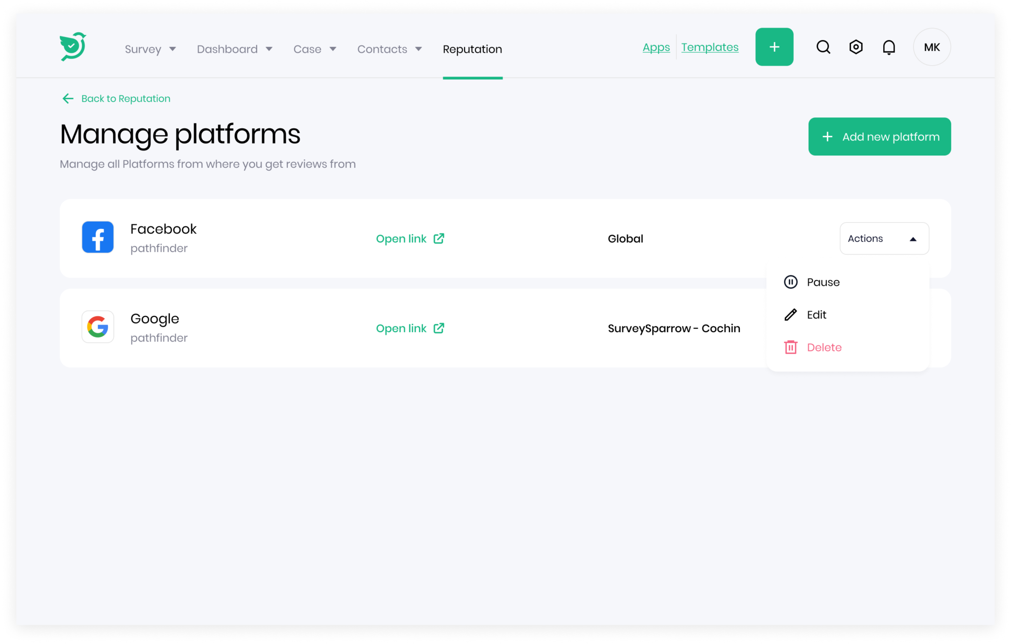 WhiteLabel Reputation Management Software — All you need to know!