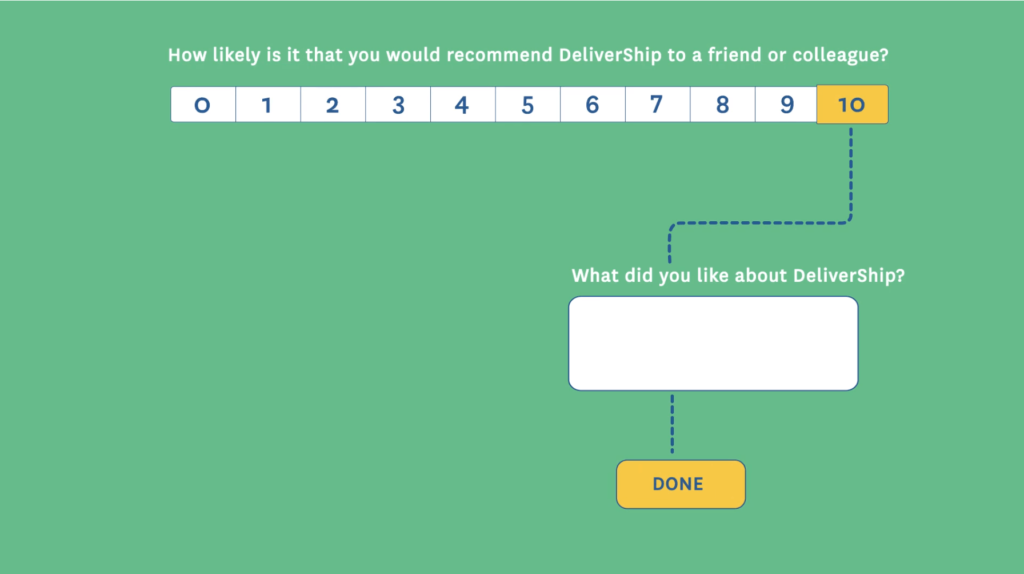 SurveySparrow vs SurveyMonkey A Feature Comparison