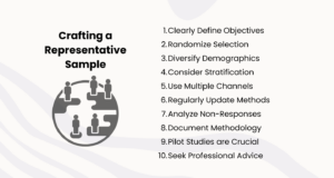 Representative Sample: Understanding its Importance in Surveys
