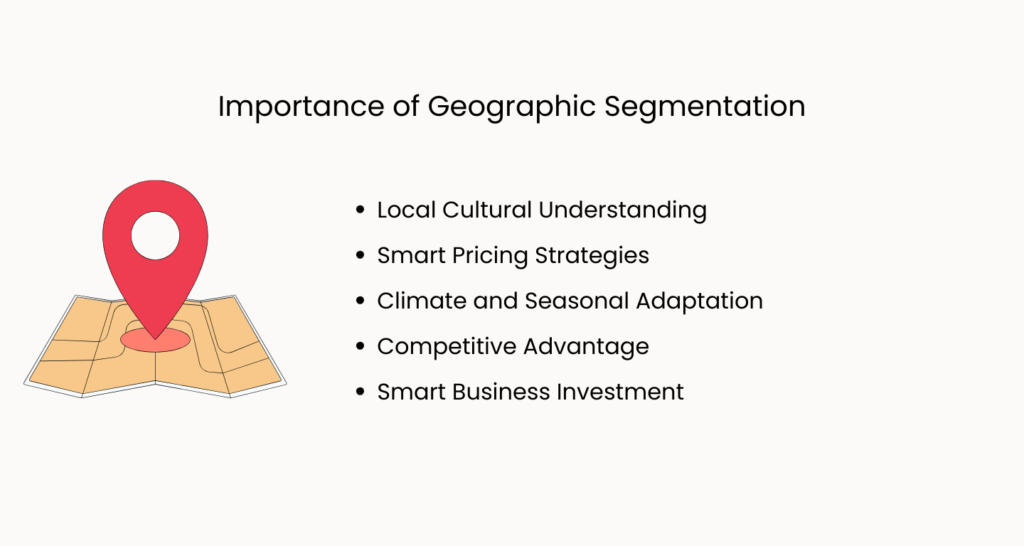 What is Geographic Segmentation? Definition, Benefits and Examples