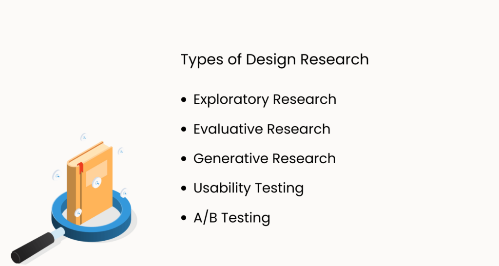 Design Research: Types, Methods, and Importance