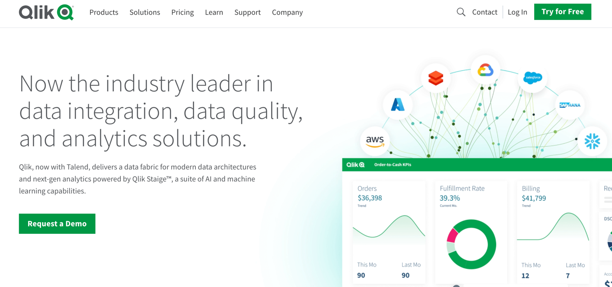 Top 10 Data Analytics Tools: Insights with Advanced Analytical Solutions